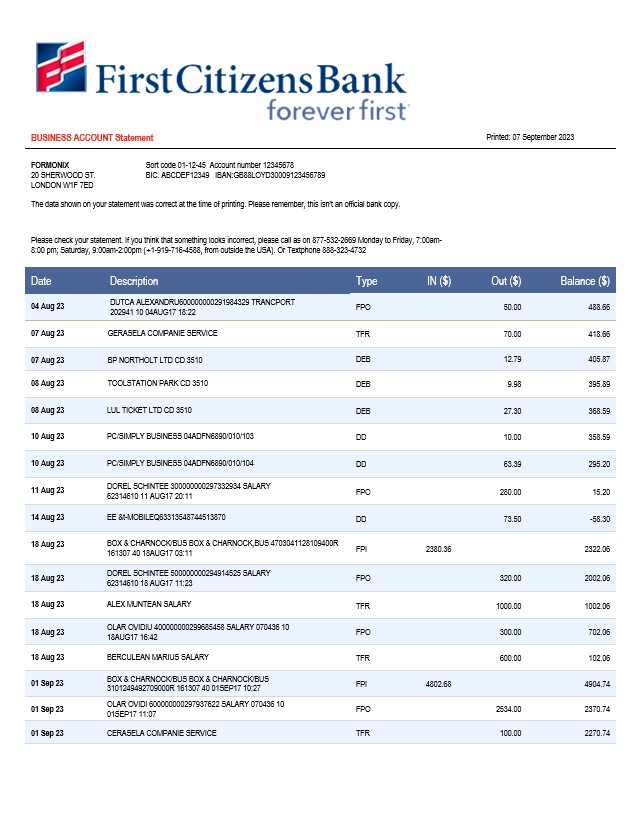 Modèle Word et PDF de déclaration commerciale de la First Citizens Bank